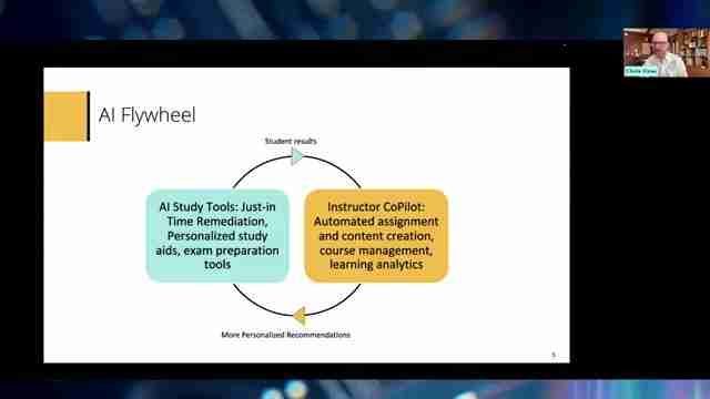 Pearson AI Study Tools：深入解读与高效应用指南