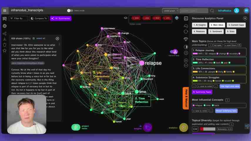 最佳文本分析工具评测：从ChatGPT到TextRazor