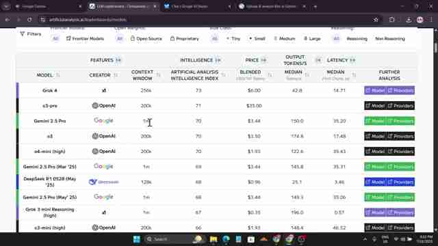 Google Gemini AI：百万级上下文窗口助力图书总结