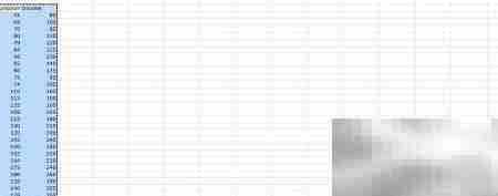 Eviews异方差性检测方法