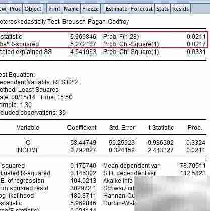 Eviews异方差性检测方法