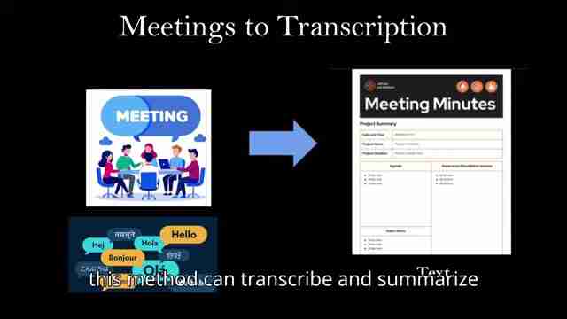 AI会议纪要终极指南：Whisper与LLaMA模型应用