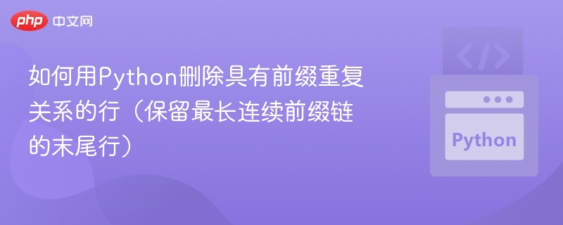 删除前缀重复行并保留最长链末尾行的Python方法，可以通过以下步骤实现：方法思路：读取所有行。按照每行的前缀进行分组。对于每个前缀组，保留最长的那一行。示例代码：fromcollectionsimportdefaultdictdefremove_prefix_duplicates(lines):groups=defaultdict(list)forlineinlines:#假设前缀是行中第一个空