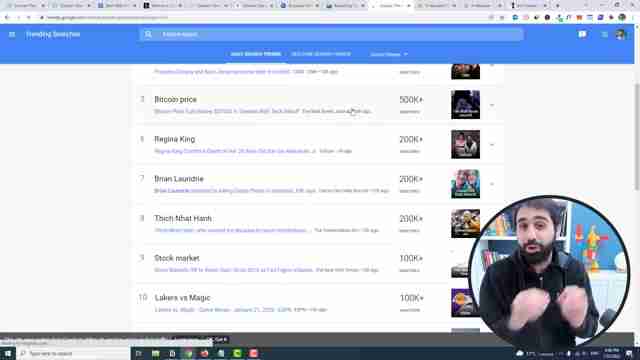 域名抢注与域名投资：新手指南，教你在线赚钱