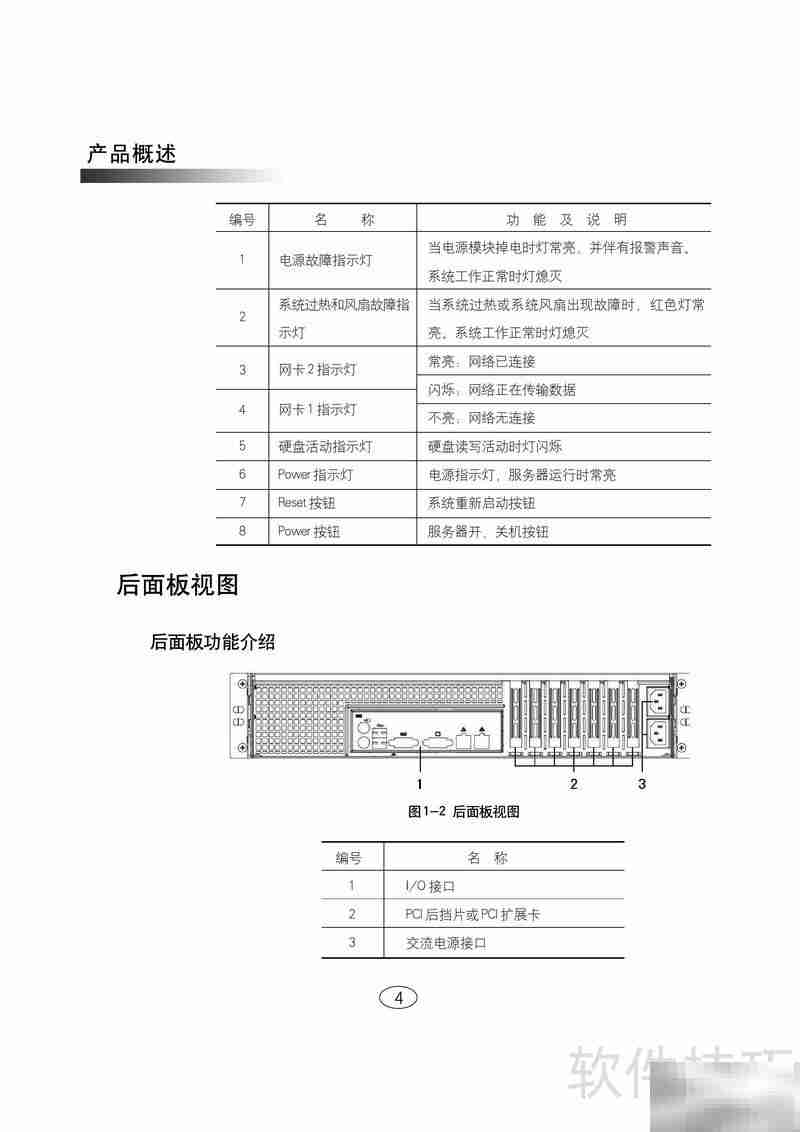 NF580D2服务器用户手册