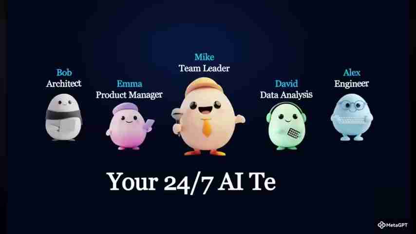 MetaGPT：AI驱动的软件开发团队，颠覆传统编码模式