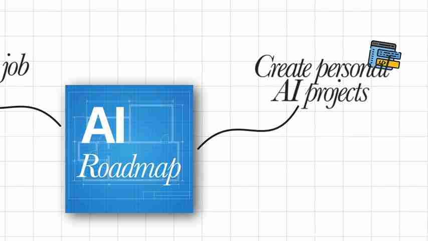 AI学习路线图:从入门到精通,解锁AI技能