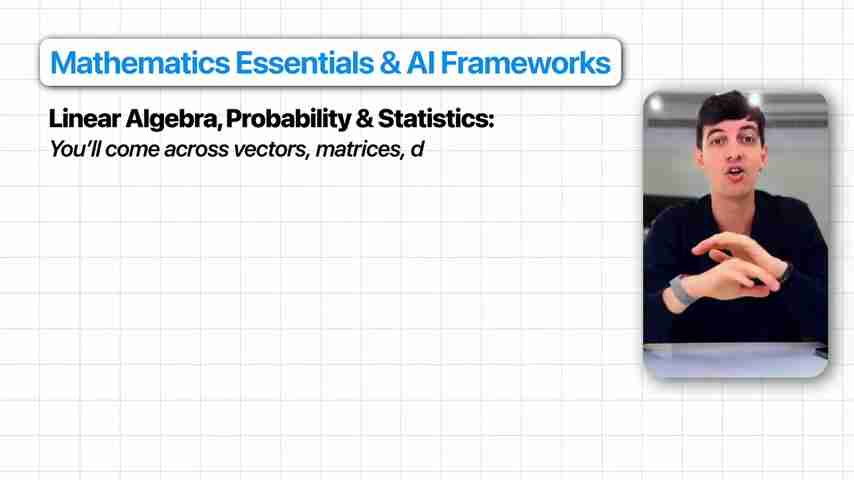 AI学习路线图:从入门到精通,解锁AI技能