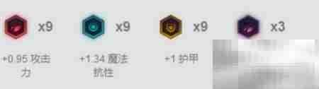 LOL7.15 EZ强势回归攻略