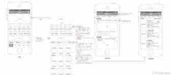 Axure8如何在页面添加元件说明字段与配置