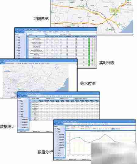 地下水云监测平台