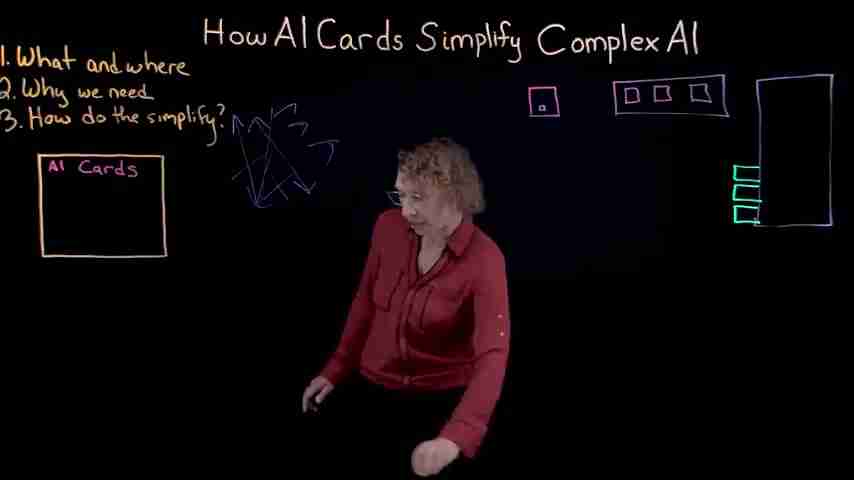AI卡:简化复杂人工智能的终极指南