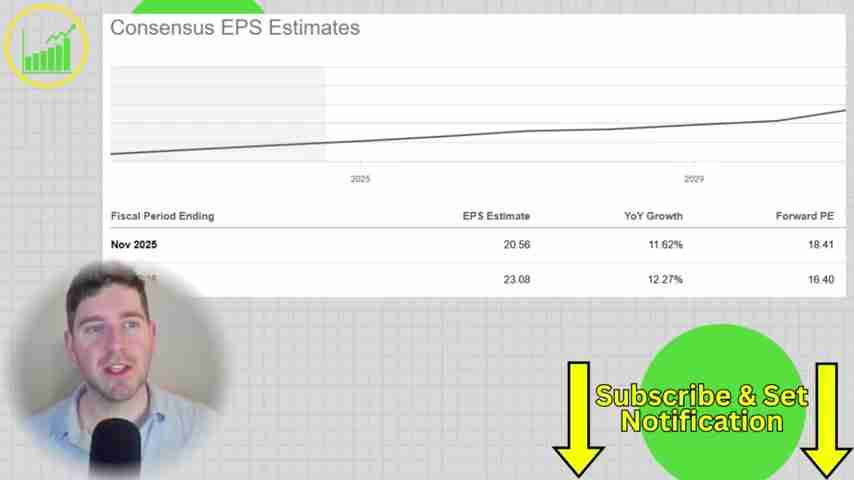 Adobe Stock深度解析：AI时代下的投资机会与挑战