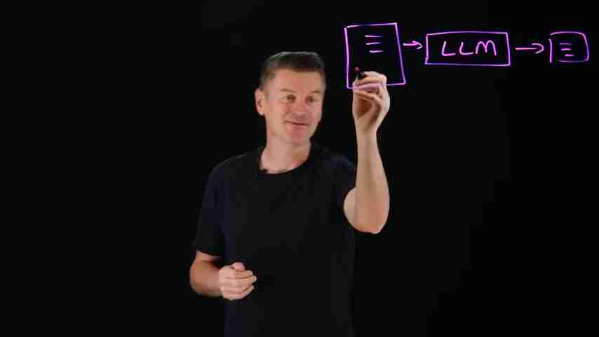 Vision Language Models: 解锁AI的视觉理解能力