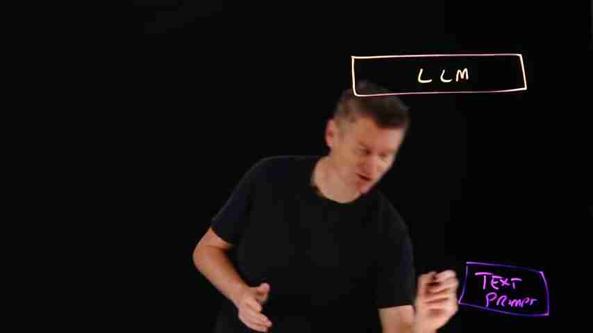 Vision Language Models: 解锁AI的视觉理解能力