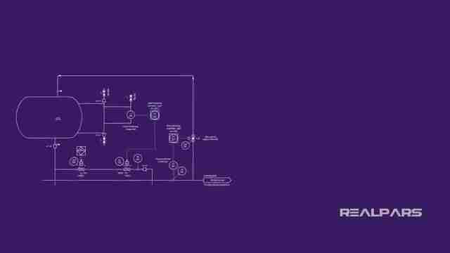 P&ID图中的DCS和PLC符号解读:工业自动化指南
