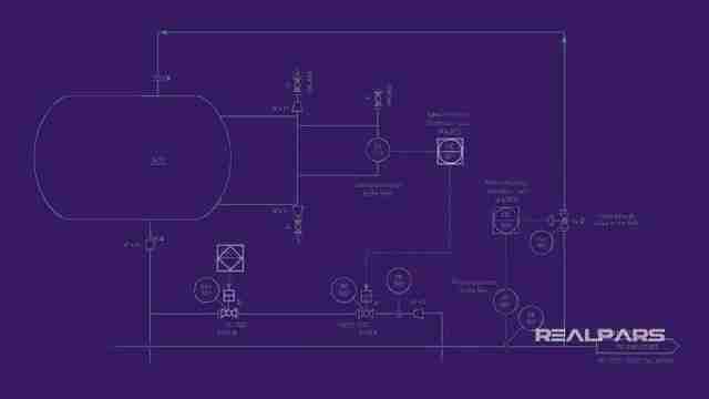 P&ID图中的DCS和PLC符号解读:工业自动化指南