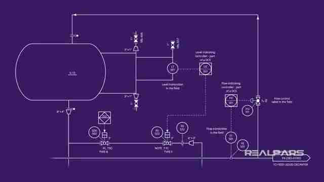 P&ID图中的DCS和PLC符号解读:工业自动化指南