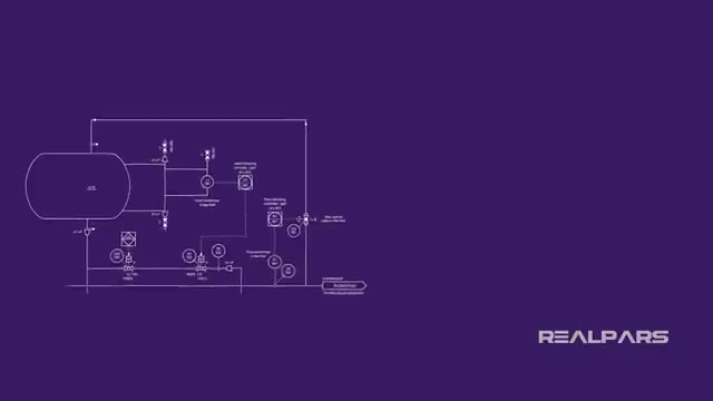 DCS与PLC符号详解：自动化入门必读