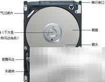 如何检测硬盘好坏？实用方法推荐