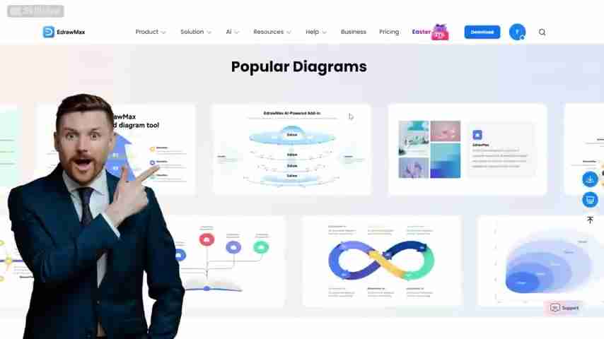 EdrawMax AI:告别PPT设计烦恼,AI赋能演示文稿轻松搞定
