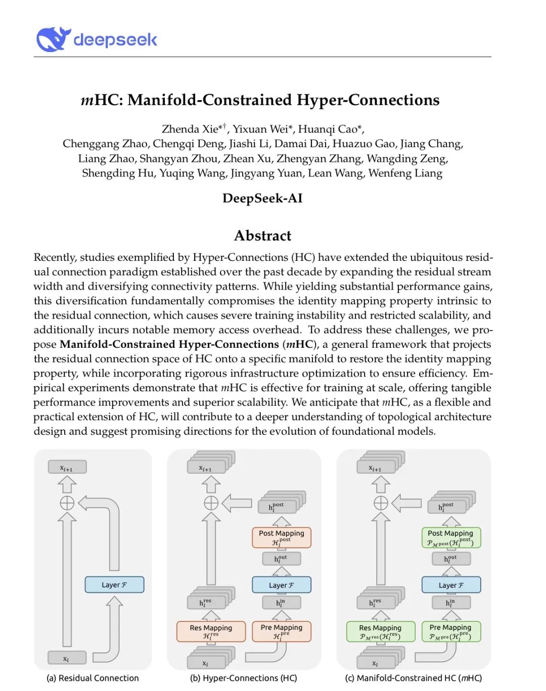 梁文锋参与，DeepSeek推出mHC新框架