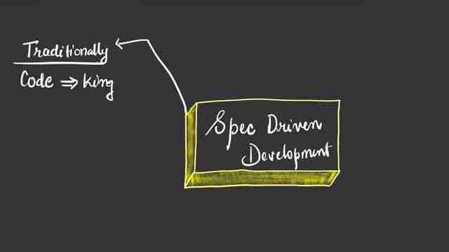 AI代码神器：GitHub Spec-Kit解锁智能开发新境界