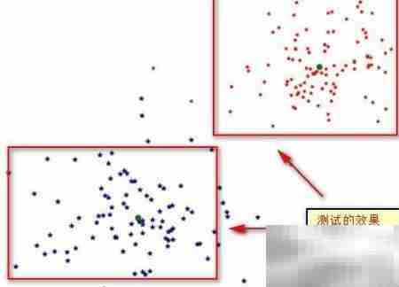 图像聚类后标签生成方法