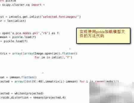 图像聚类后标签生成方法