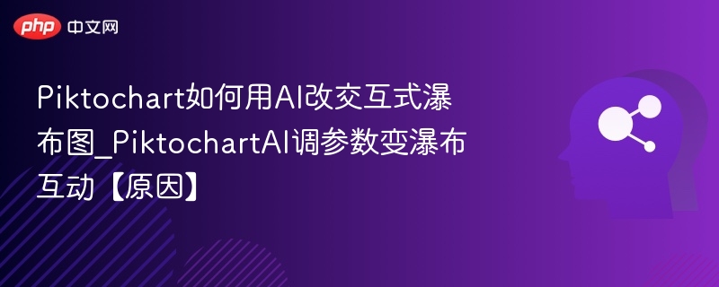 PiktochartAI改交互瀑布图教程