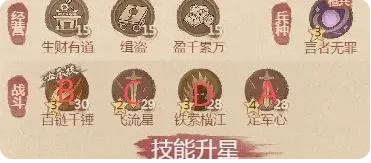 这城有良田铁卫僚属技能升星怎么选-铁卫僚属技能升星方案