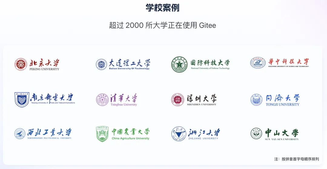 「开源技术」正式纳入国家职教体系，Gitee 已为开源教育落地做好准备