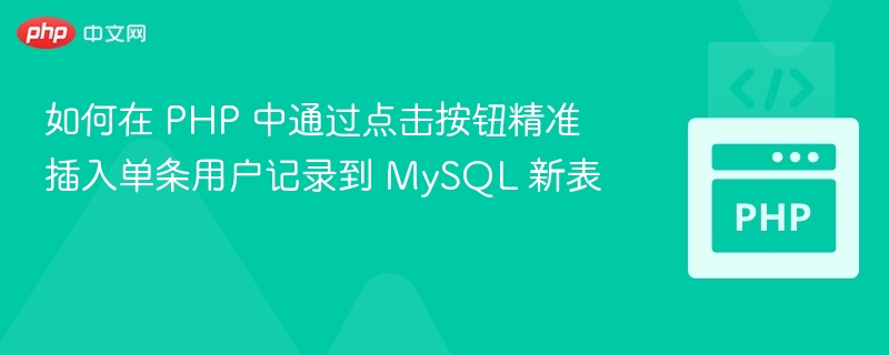 PHP点击按钮添加用户数据到MySQL