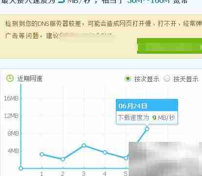 Mbps与MB/s单位区别解析