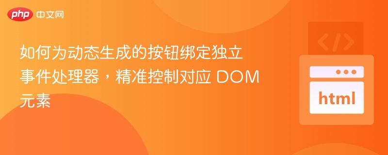 动态按钮事件绑定与DOM控制技巧