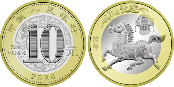 2026纪念币预约时间及方式详解