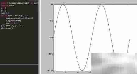 Python用Matplotlib绘图