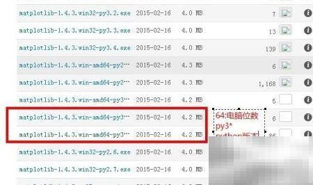 Matplotlib绘图教程：从入门到精通