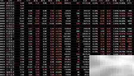 股票软件数据生成与安装指南