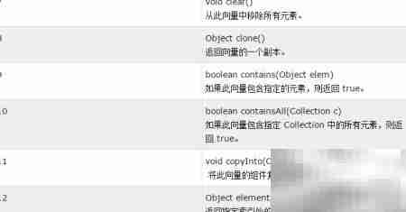 数据结构入门:核心概念解析