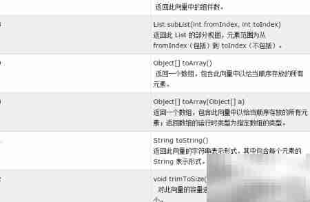 数据结构入门:核心概念解析