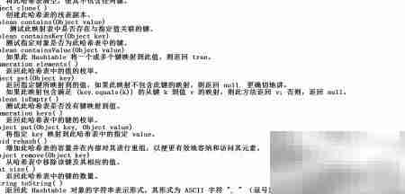 数据结构入门:核心概念解析