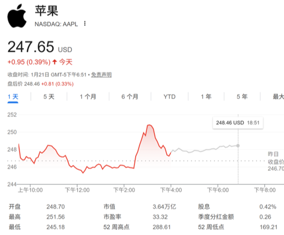 Siri新升级：代号“Campos”AI聊天机器人
