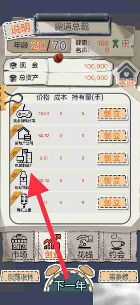 一亿小目标电器厂创立地