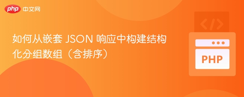 如何从嵌套 JSON 响应中构建结构化分组数组(含排序)