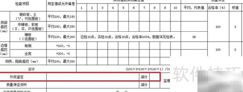 分项工程外观质量评定标准与方法