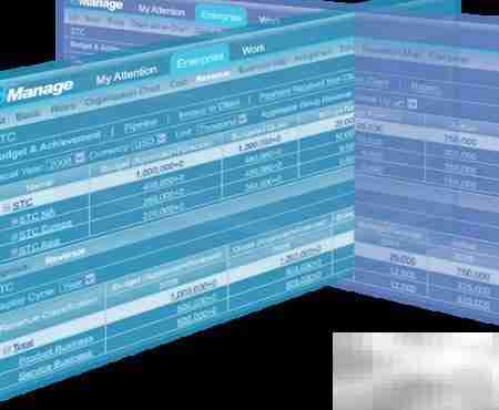 8Manage ERP功能详解
