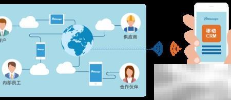 8ManageERP功能详解与使用指南