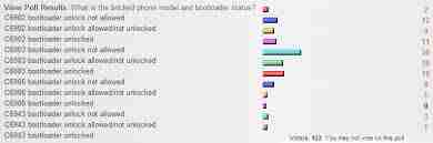 索尼Xperia Z1 mini M51w变砖如何解决