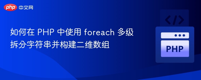 如何在 PHP 中使用 foreach 多级拆分字符串并构建二维数组
